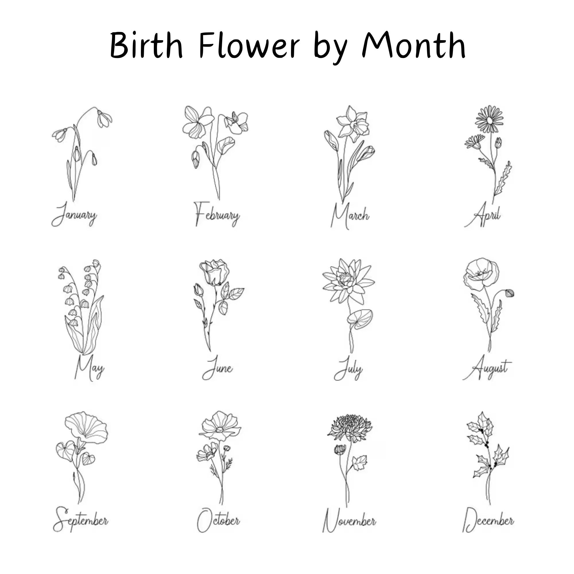 Personalized Birth Flower Gift for Mom, Personalized Name Birthflower Necklace